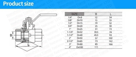 Нержавеющая сталь 304 316 шаровой клапан CF8M CF8 NPT BSPT нить 1pc для конструкции диафрагмы и промышленного черного