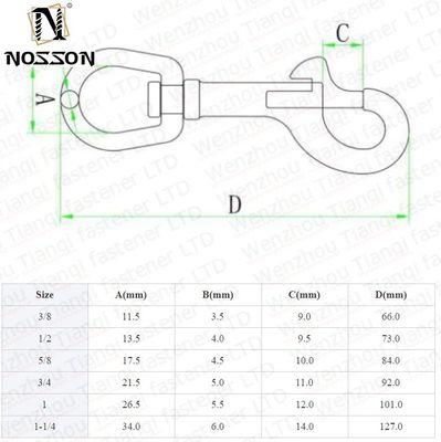 Цинковая отделка из нержавеющей стали с механизированным винтовым глазным спусковым крючком для 14 мм болтов и тяжелого оборудования