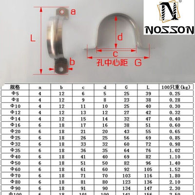 Горнодобывающая U Тип оцинкованный нержавеющая сталь Металлический шланг зажиматель Зажиматель для труб для седла с метрической системой измерений и цинковой отделкой