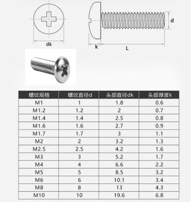 Нержавеющая сталь Метрический DIN 7985 Phillips Pan Machine Head Screw M2 M3 M4 M5 M6 M7 M8 M10 6-32 для промышленных применений