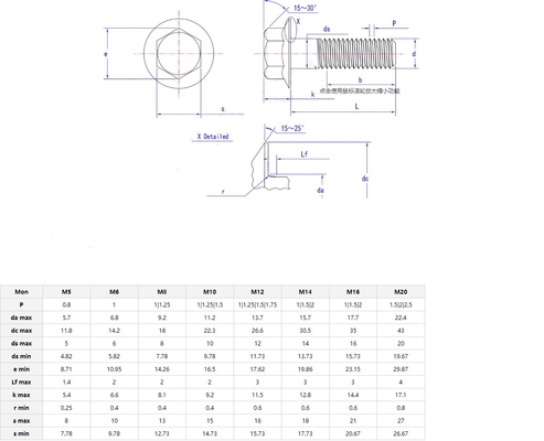 Свинцовые болты из нержавеющей стали класса 4.8 8.8 10.9 12.9 Dacromet Hex Flange Bolt с полным нитью DIN6921
