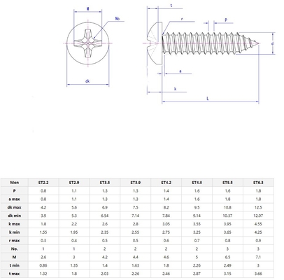 Метрическая нержавеющая сталь 304 Pan Head Tapping Screw Sheet Metal Screw с сыром головой и хромированной отделкой Din 7981