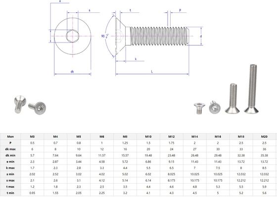 Сливерная отделка DIN Standard A2 из нержавеющей стали Контрзагруженные болты M2 M2.5 M3 M4 M5 M6 M8 M10 M12 для строительства