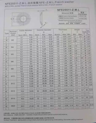 M3 M4 M5 M6 M8 M10 M12 M16 Ключевая стиральная машина NFE25511 / SN70093 Французские стиральные машины Зернистые конические пружинные стиральные машины из нержавеющей стали A2