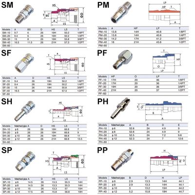 Цинк SM20 самозаключающийся шланг соединитель розетка для воздушных компрессоров шланг одноприкосновение фитинги Пневматика быстрый разъем