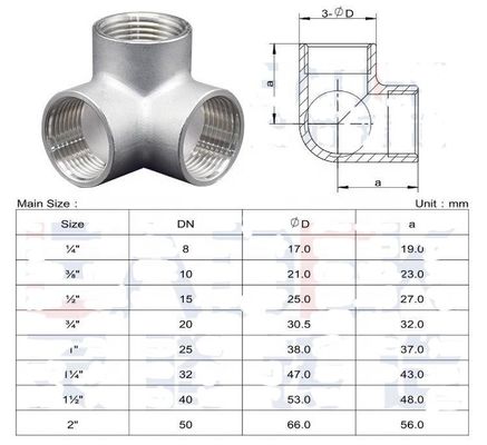 304 316 Женщина BSP/NPT 3-Way Y Type Equal Tee Труба из нержавеющей стали Подключение с литьем и индивидуальной поддержкой OEM Прочный