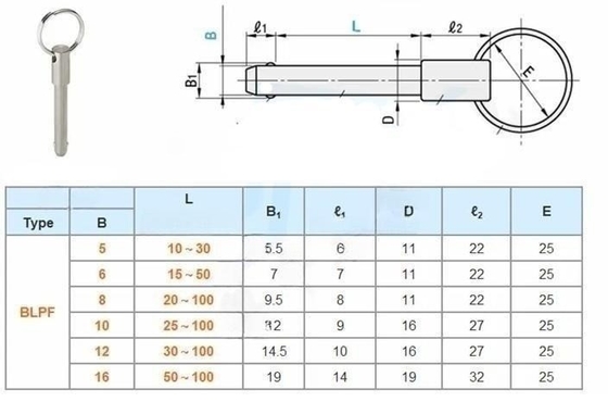 TiCN Finish Quick-Release Ball Lock Pin для более длительного срока службы и легкой эксплуатации в общей промышленности