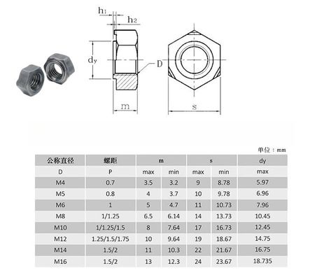 Никелевая отделка DIN929 Hex Weld Nuts M3-M16 для тяжелой промышленности из нержавеющей стали 304/316 GB Standard Alloy Steel