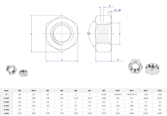 Метрическая система измерений Цинк-флейка покрытая m8 DIN 934 Hex Nut для общей промышленности Быстрая доставка Экологически чистые